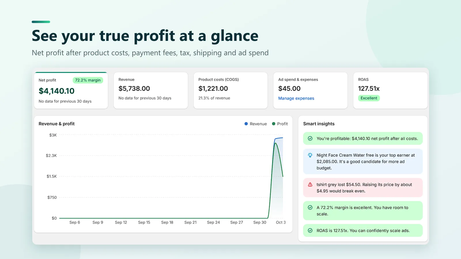 ProfitLens screen