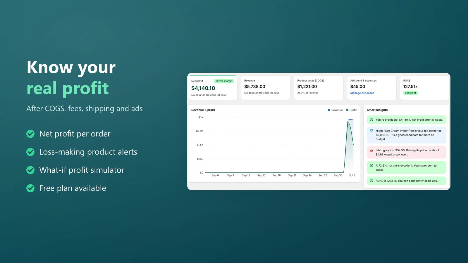 ProfitLens screenshot